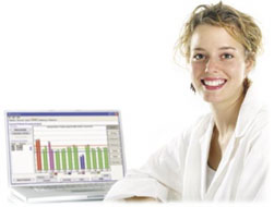 AcuGraph Digital Meridian Imaging Key West Wellness AcuGraph Digital Meridian Imaging Key West Wellness